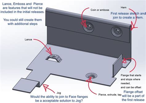 custom sheet metal stamping|sheet metal stamping design guidelines.